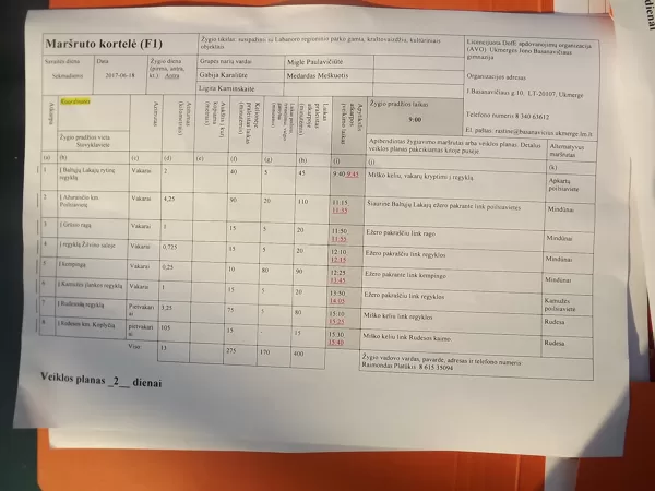 Žygio lentelė