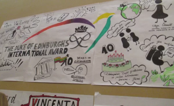 DofE vizualizacija