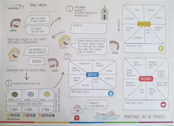 Tapk DofE programos dalyviu :)